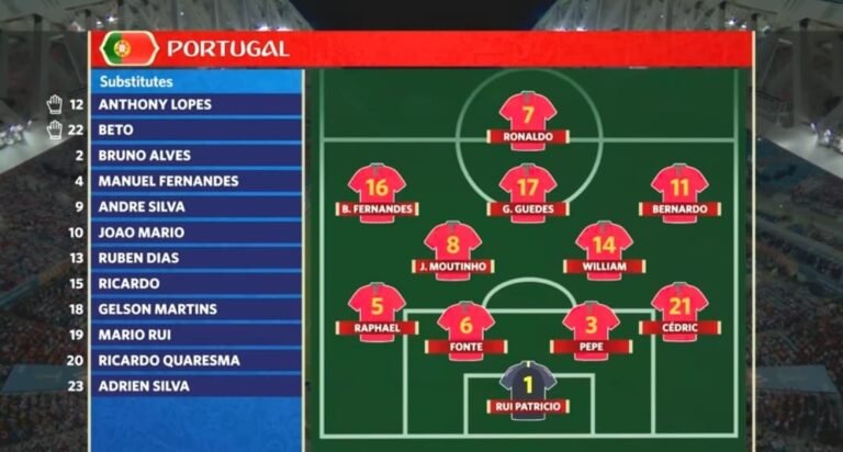 Koora Live: The Ultimate Platform for Live Football Streaming