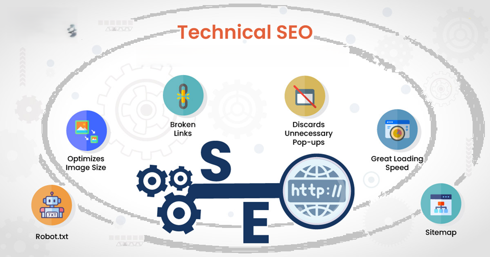 what is technical SEO